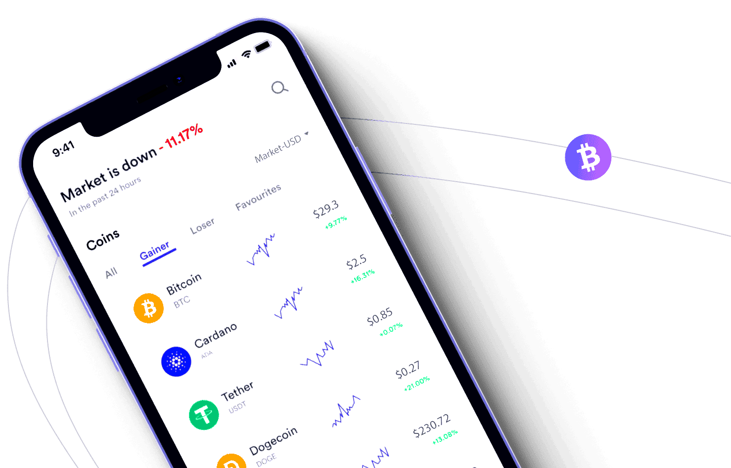Trade Vector AI kripto yatırım platformu — Kripto piyasasının potansiyelinden yararlanın